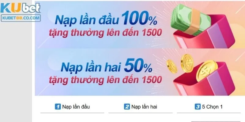 Danh sách các chương trình ưu đãi hiện hành