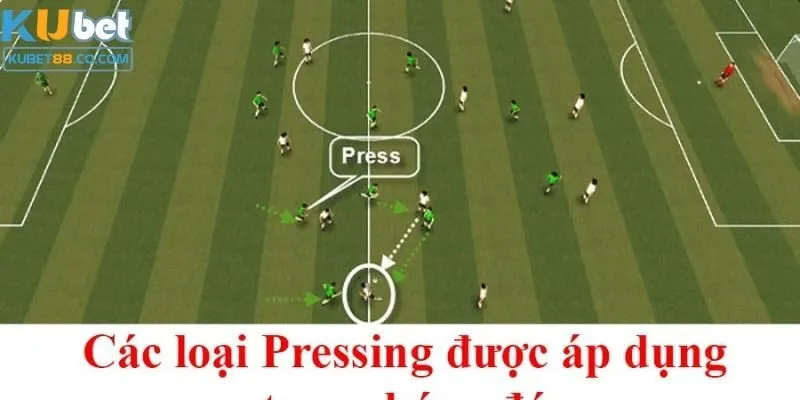 Các nguyên tắc ảnh hưởng đến hiệu quả của pressing&nbsp;